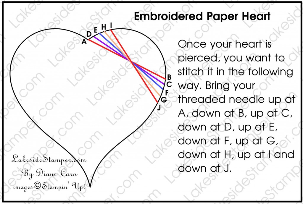 Embroidered Paper Heart Diagram